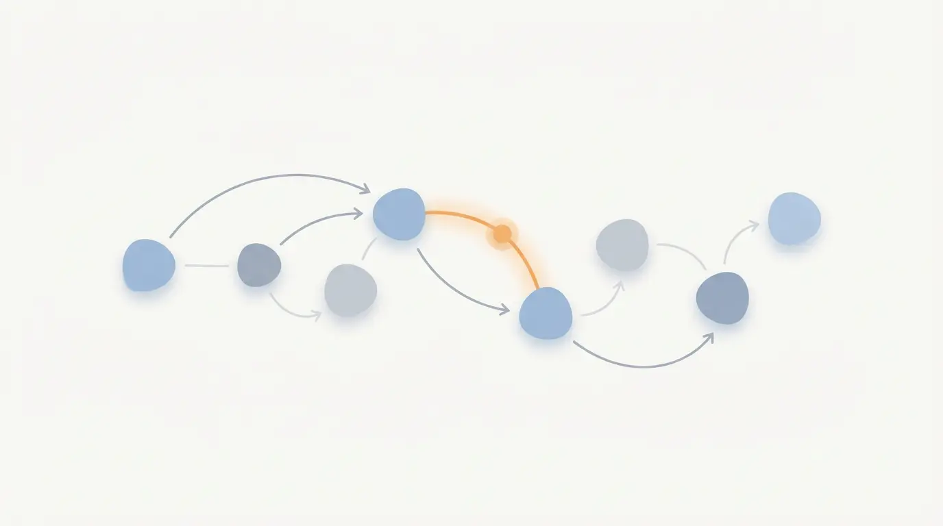 Japanese particles abstract connections