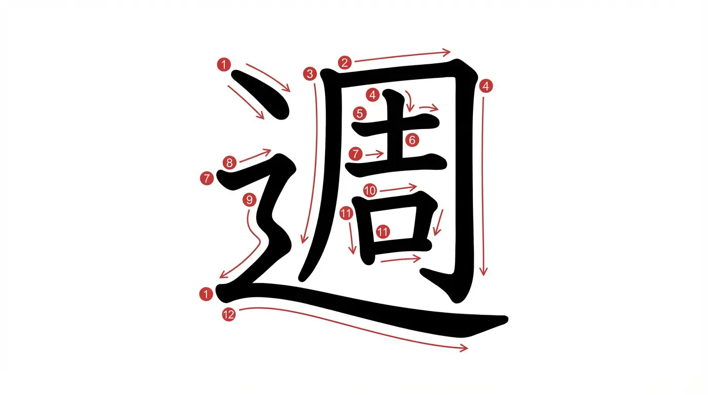 Kanji 週 stroke order illustration