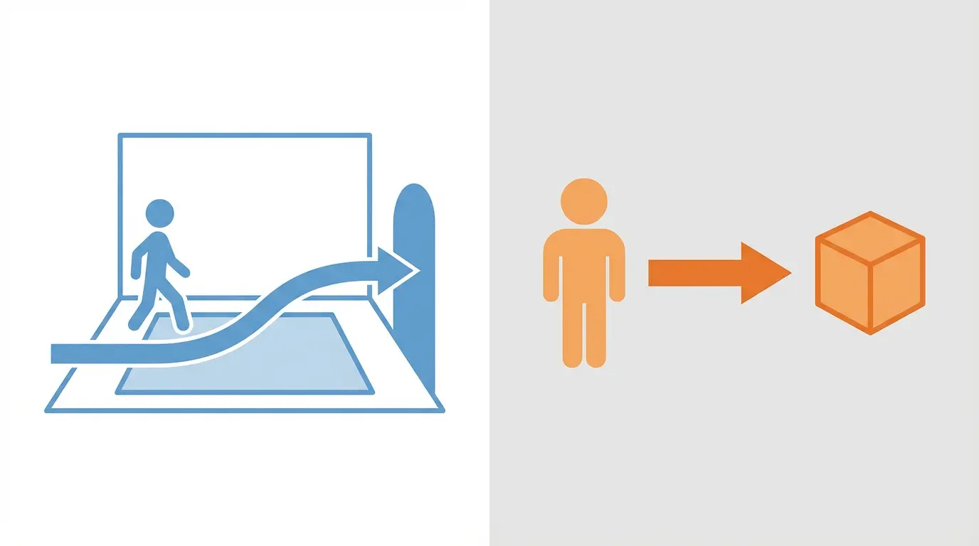 Minimalist two-panel illustration contrasting locational movement through a place with direct object action toward an object