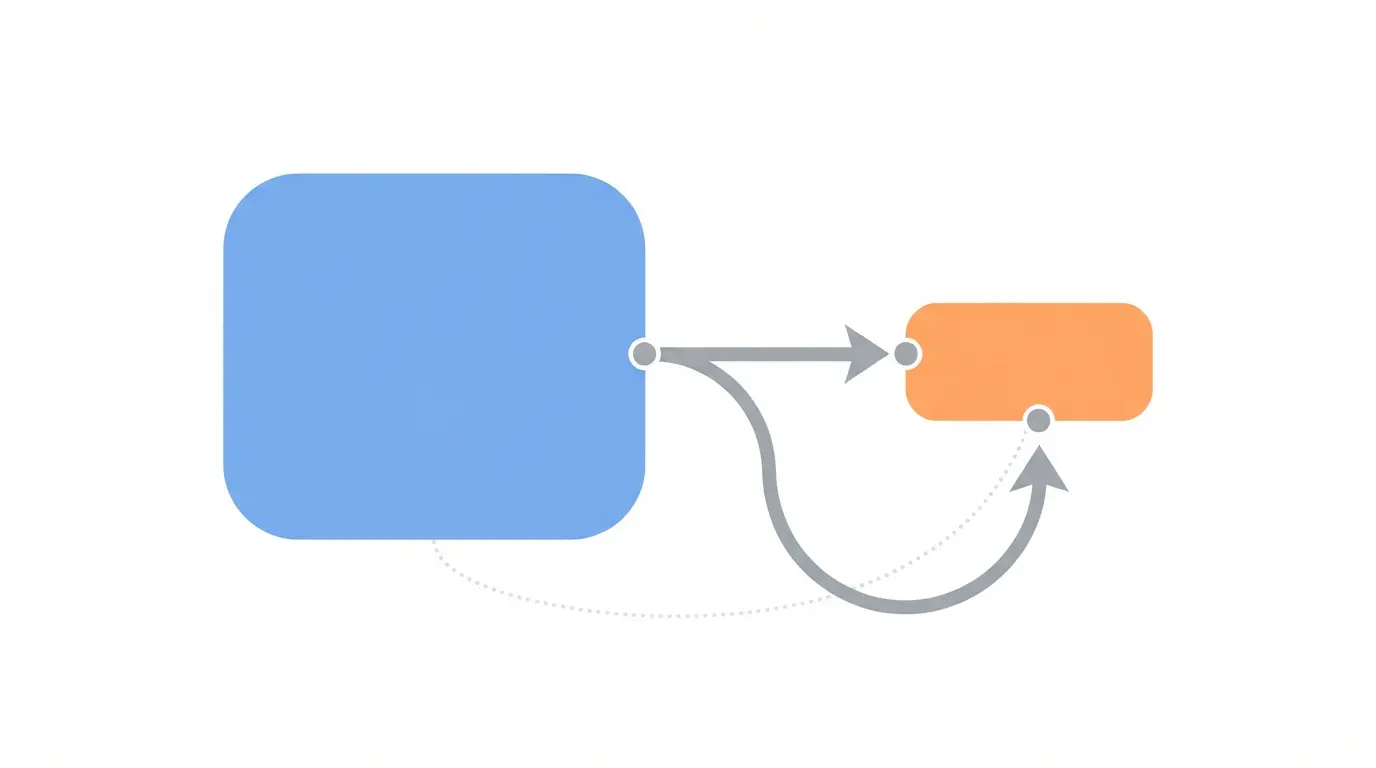 Flow diagram showing conditional relationships between shapes and arrows