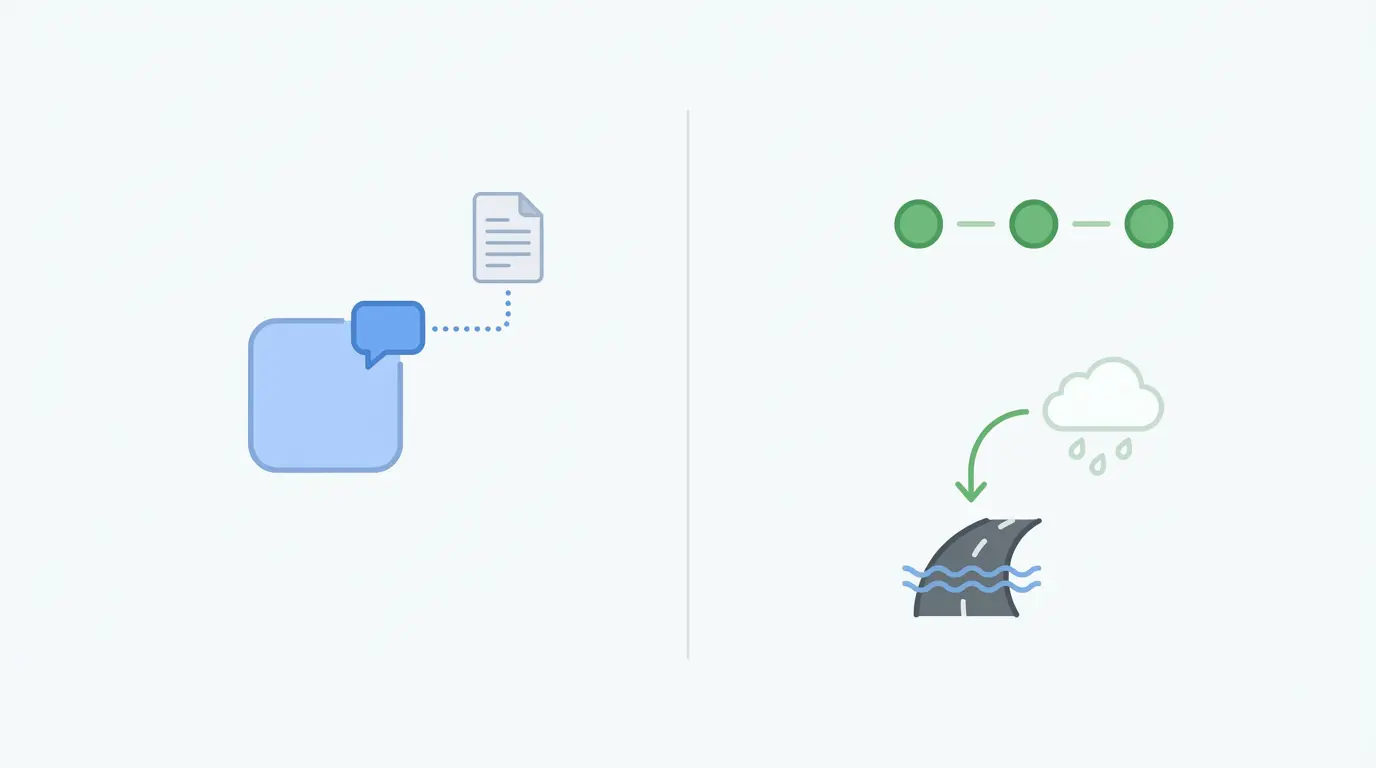 Conceptual illustration showing two uses of the particle と: left panel depicts a named phrase with a speech-bubble badge indicating quotation; right panel shows three connected circles for listing and a rain-to-wet-road arrow for conditional cause-effect