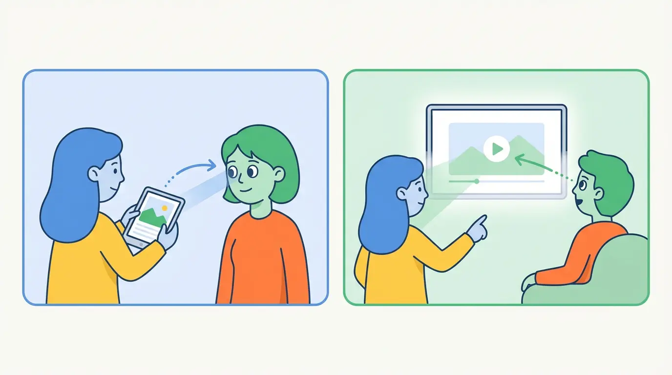 Showing vs watching illustration