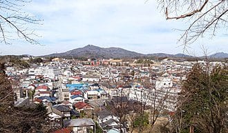 Tamura skyline