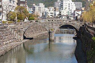 Nagasaki skyline