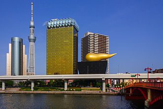 Sumida Ku skyline